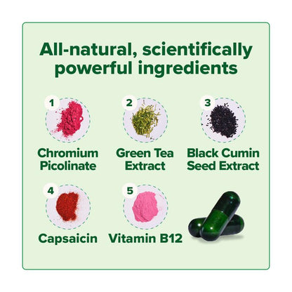 MOTO™ - Premium Metabolism Support