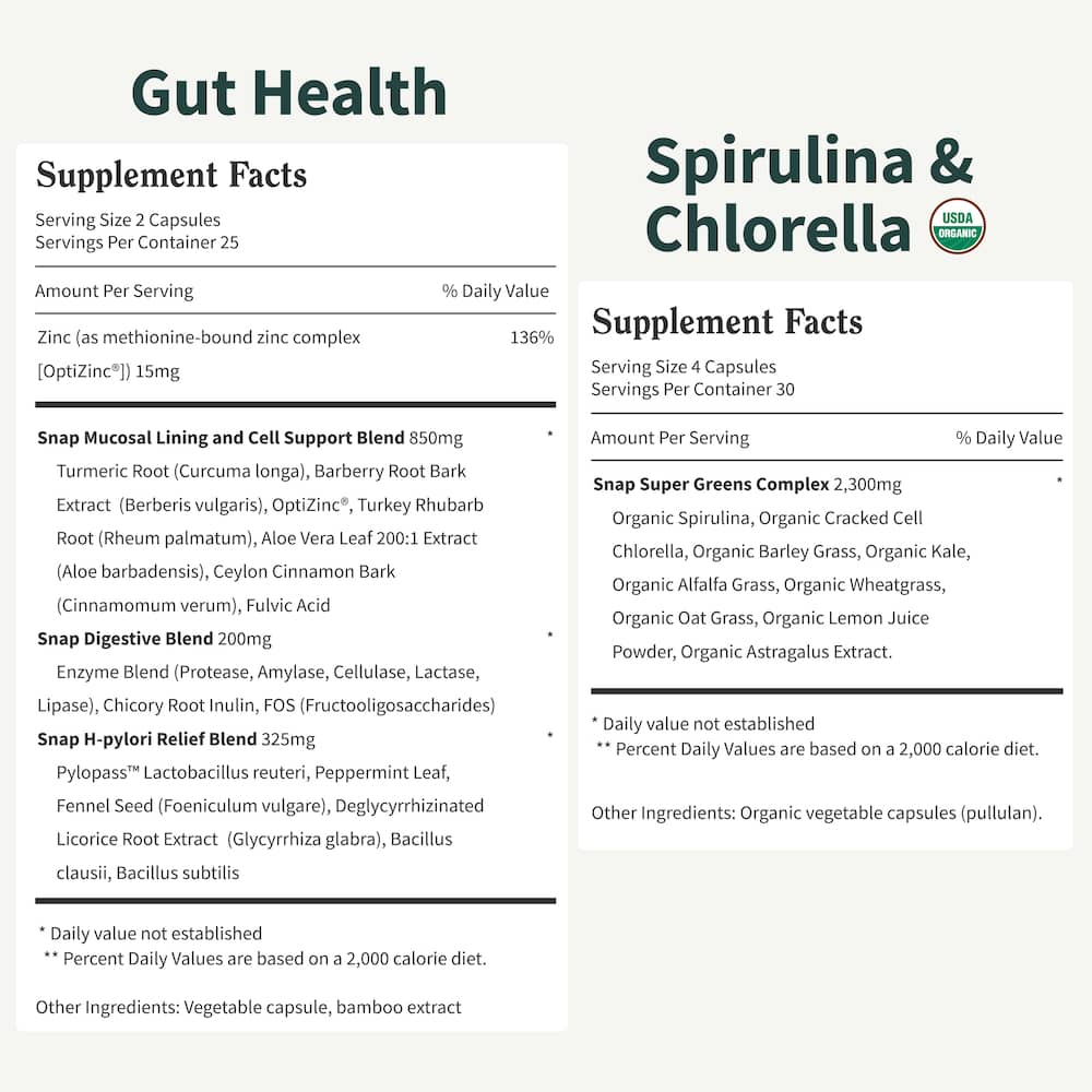 GUT RESET™ | Gut Health + Spirulina & Chlorella